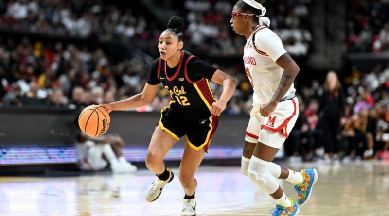 watkins,-usc-hand-terps-first-loss-in-top-10-clash